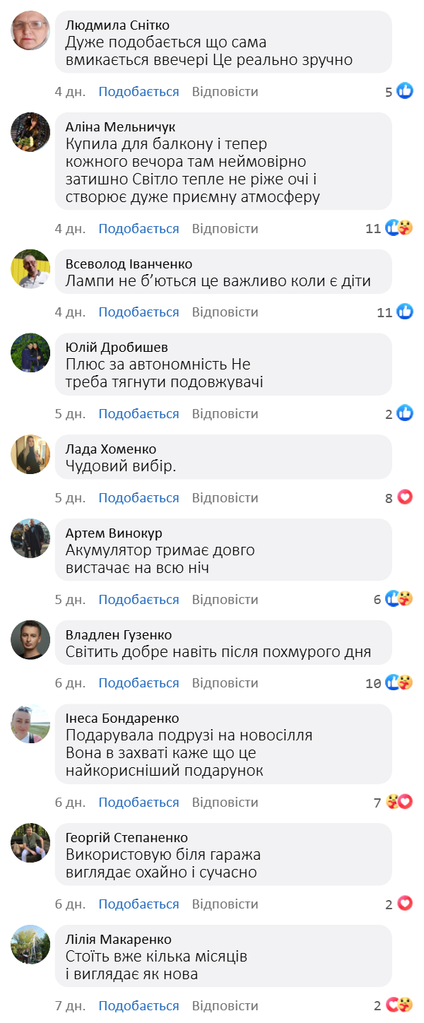 Вулична гірлянда на сонячній батареї з ретро лампочками (5 метрів)